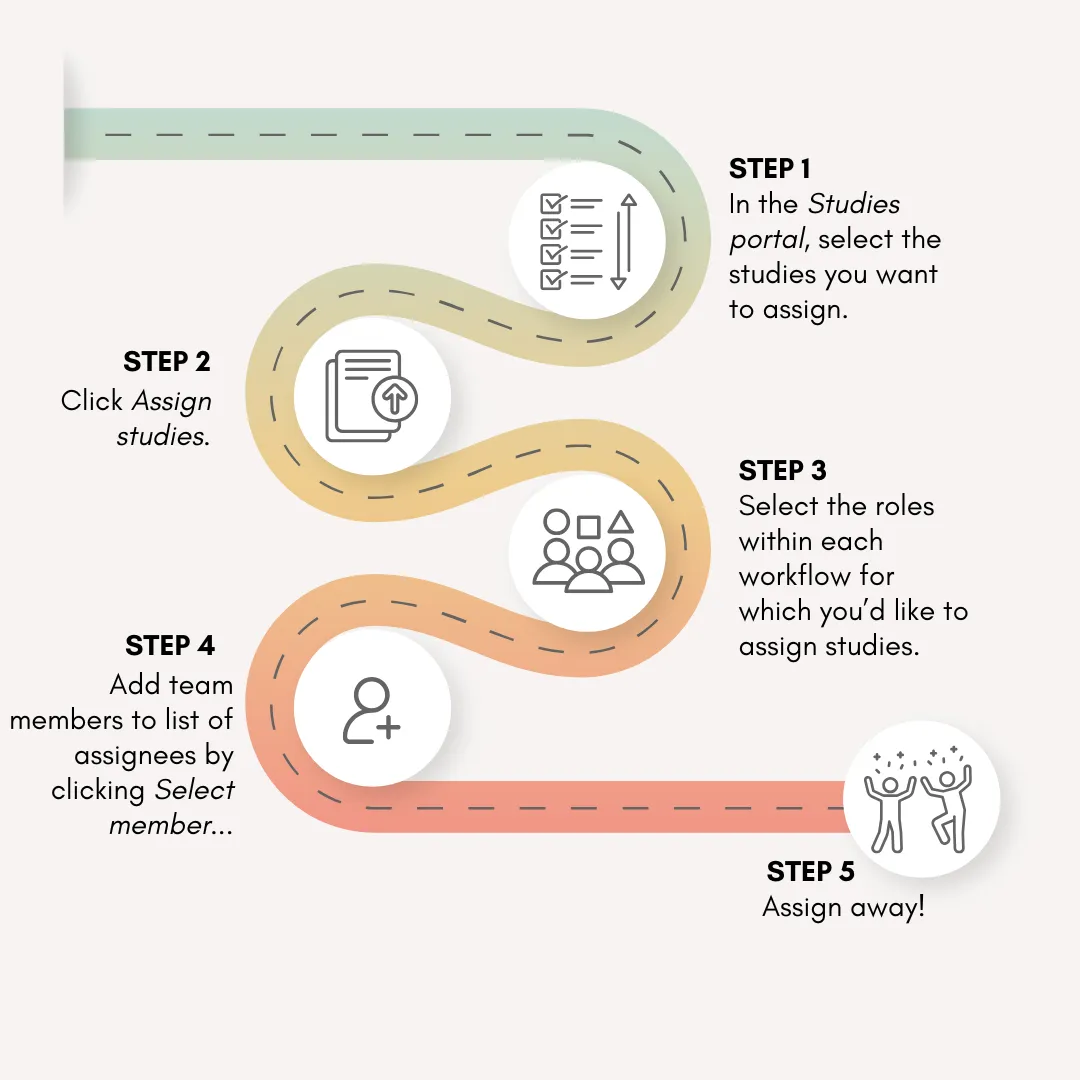 bulk-assignment-roadmap